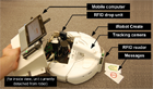 Robot prototype
