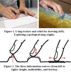 Height, friction, and malleability