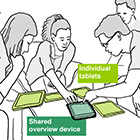 Role of overview device