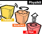 PhysiKit