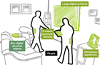 Proxemic Interactions