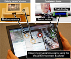 Visual environment explorer